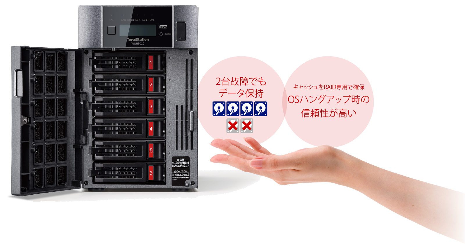 WSH5620DN48S5 : 法人向けNAS : TeraStation | バッファロー