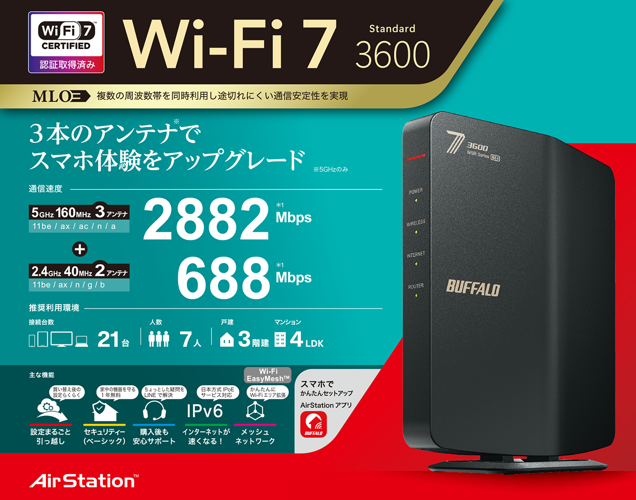 WSR3600BE4P/DWH : Wi-Fiルーター : AirStation | バッファロー