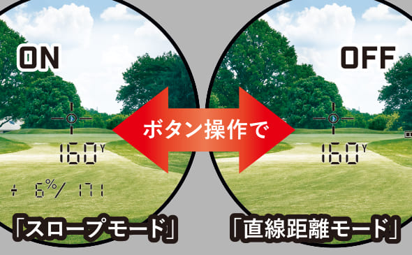 ピンシーカーA1スロープジョルトオリーブ ゴルフ用レーザー距離計