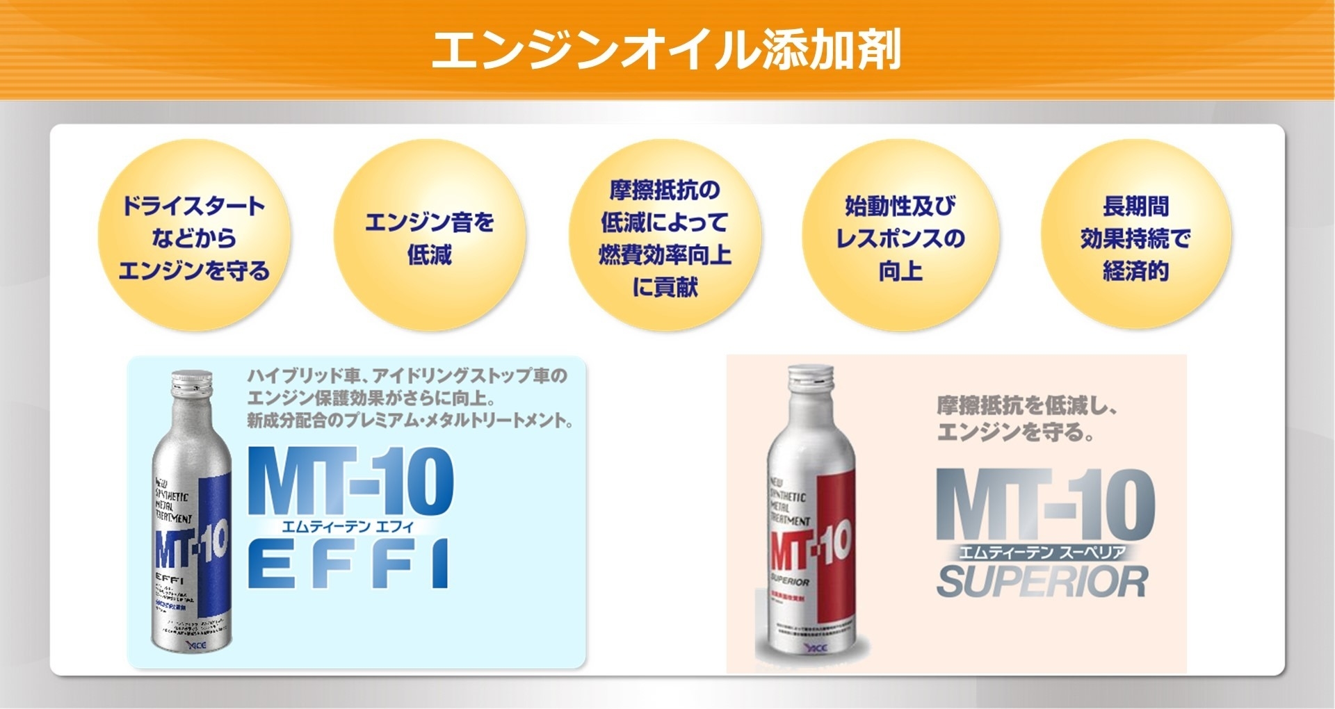 MT10 | トヨタカローラ和歌山