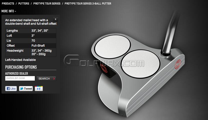 Odyssey ProType Tour 2-Ball Putter Review – GolfWRX