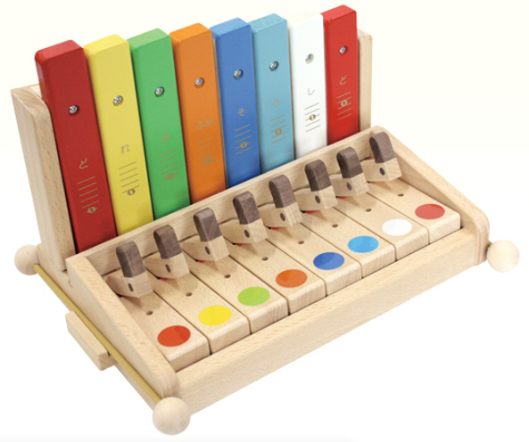 スズキ・サウンドブロック（ハードウッドブロック）、ゼンオンおと