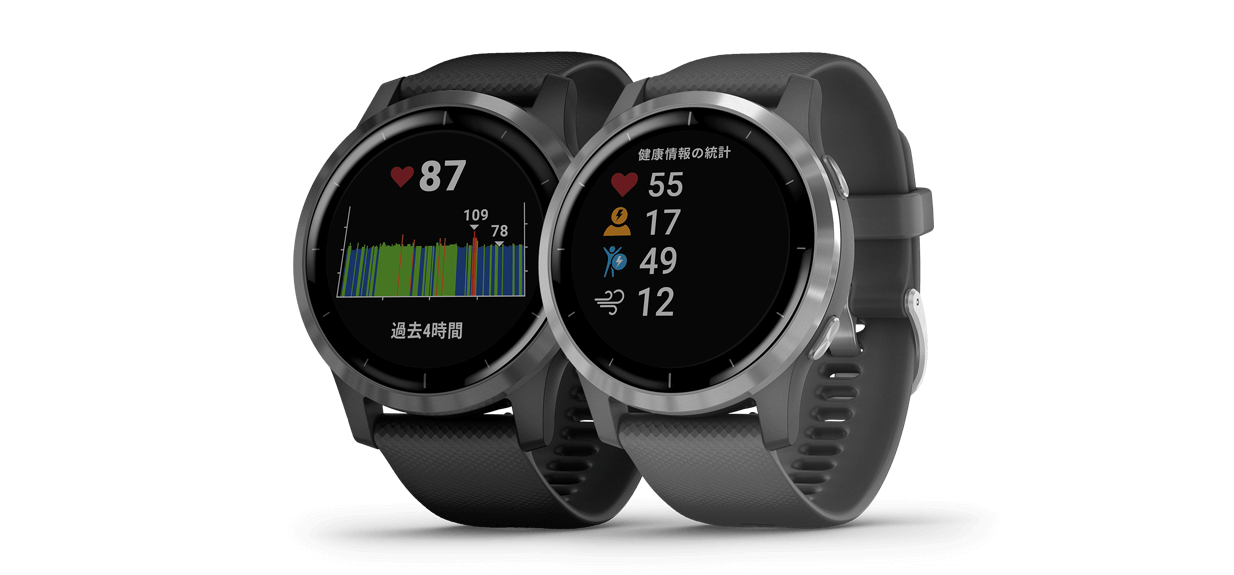 vívoactive 4 | スマートウォッチ | Garmin 日本