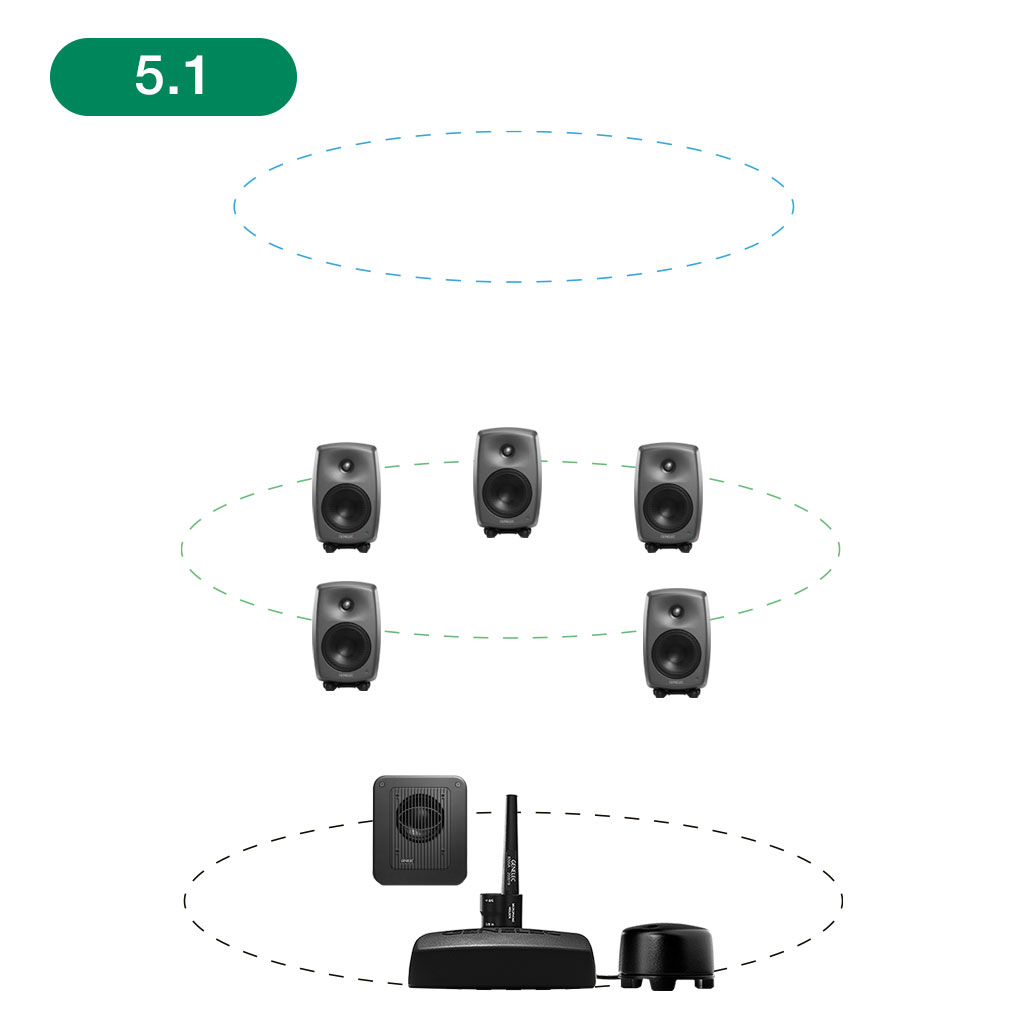 8320APM_5.1.jpg?fm=jpg&q=85&w=610