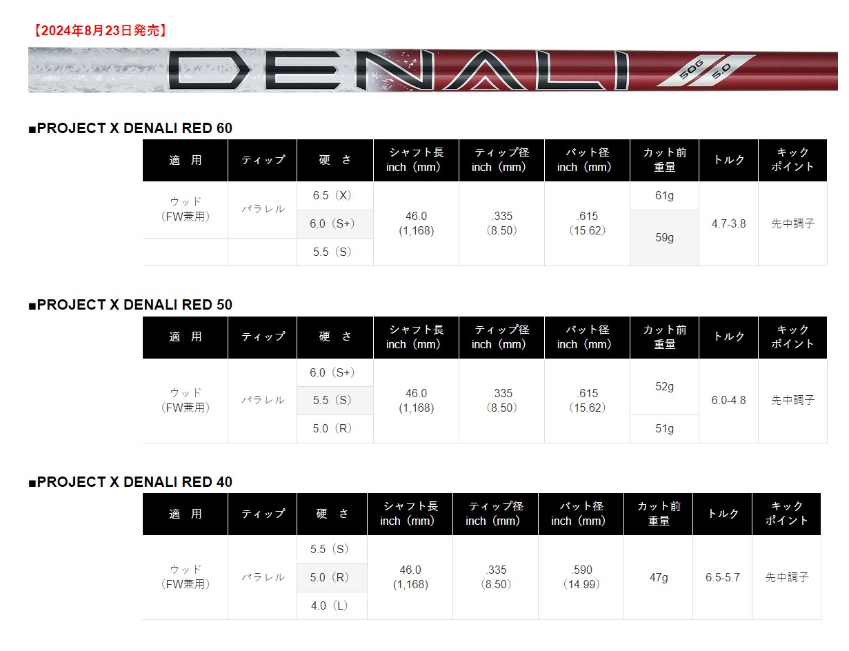 ジオテックゴルフ公式通販サイト / プロジェクトX DENALI ディナリ