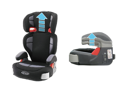 販売終了）ジュニアプラス | ベビー用品のグレコ （GRACO）