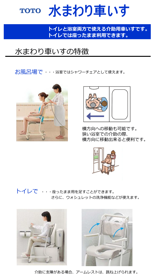TOTO水まわり車いす EWCS604 福祉用具