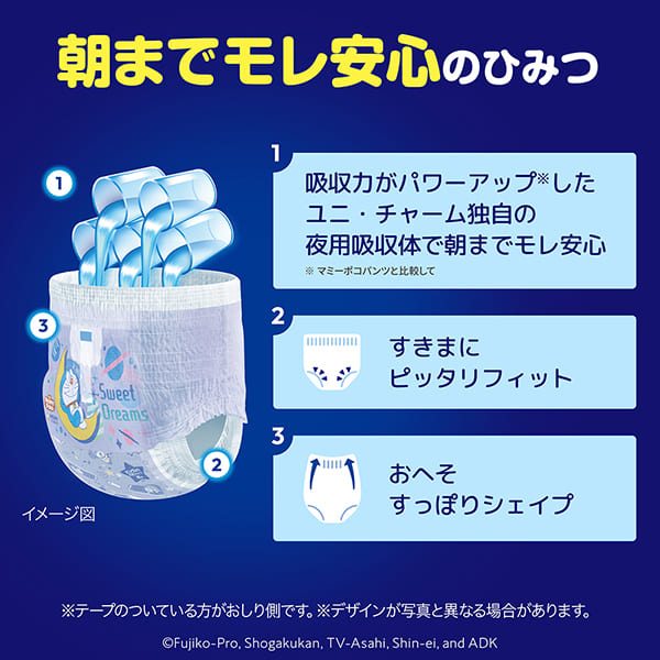 マミーポコ 夜用パンツ ビッグより大きいサイズ ドラえもん オムツ 22