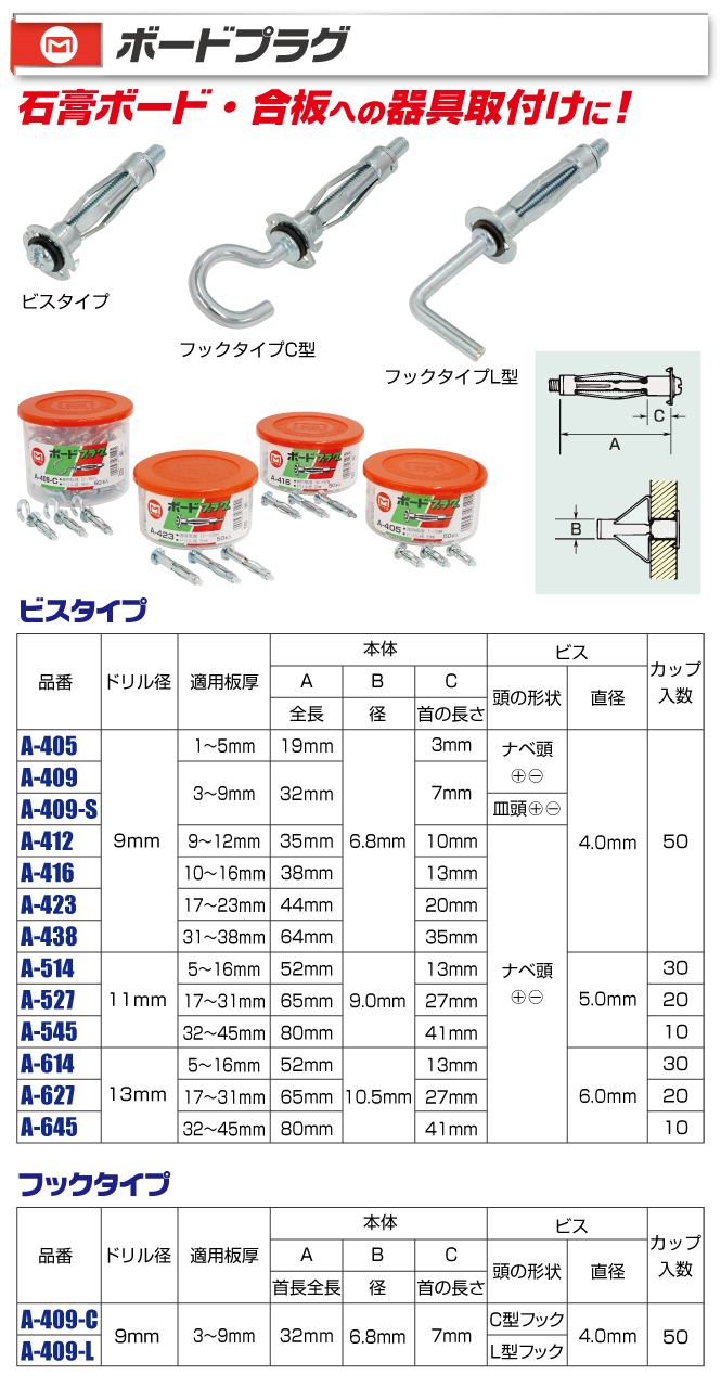 A-405 ボードプラグ(ビスタイプ)｜電設工具のメーカー。（株）マーベル