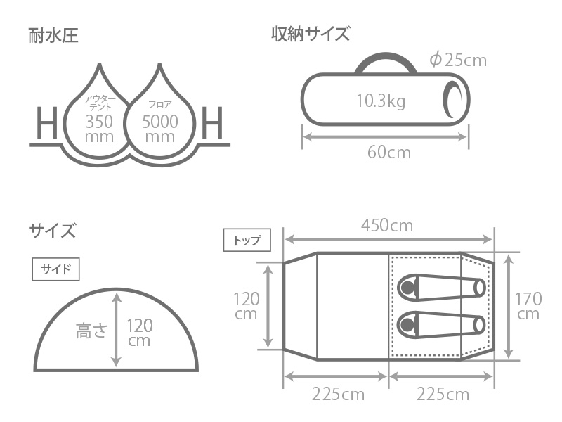 カマボコテントソロTC（タン） T2-604-TN - DOD（ディーオーディー