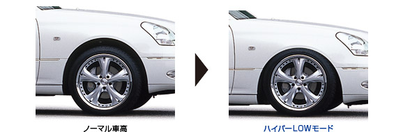 製品の特長 | エアサス＆アクティブサスコントローラー ASC680