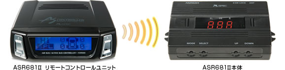 製品の特長 | エアサス＆アクティブサスコントローラー ASR681Ⅱ