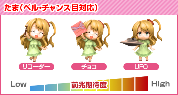 DAXEL パチスロ「ささみさん＠がんばらないすろっと」公式ページ