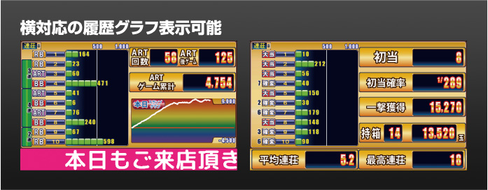 大一電機産業株式会社｜製品情報：デー太郎ランプ11