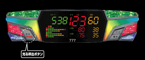 大一電機産業株式会社｜製品情報：デー太郎ランプX