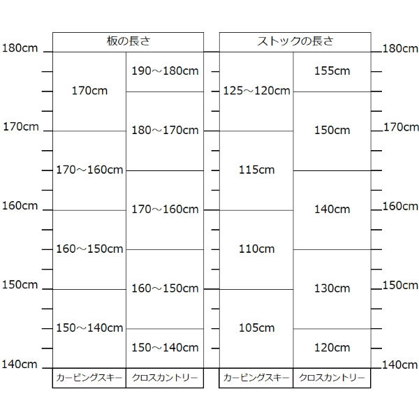 スキー3点セット 大人用 レディース ATOMIC アトミックのレンタル
