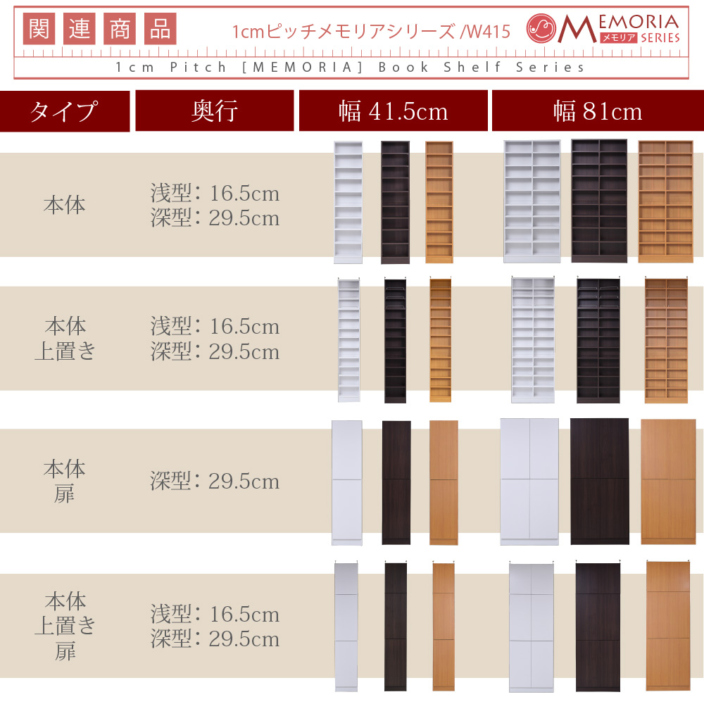 MEMORIA 扉付き本棚 上置きセット 幅81cm FRM-0101DOORSET JKプラン