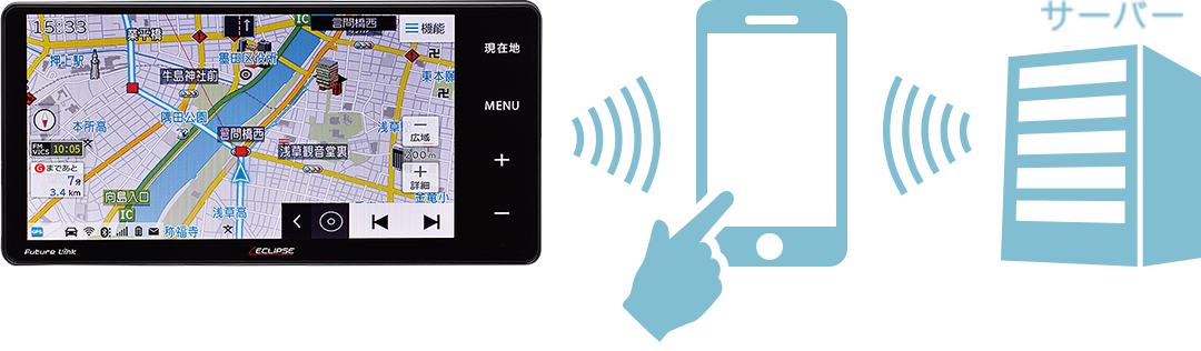 つながるサービス｜AVN シリーズ｜カーナビ｜デンソーテンのカーナビ
