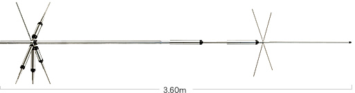 アマチュア無線｜固定局用アンテナ｜グランドプレーンアンテナ｜第一