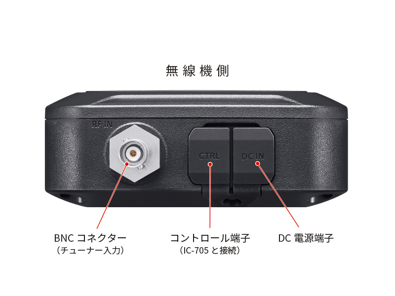 AH-705 IC-705専用アンテナチューナー