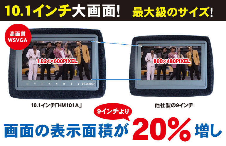 HM101A「10.1インチIPS液晶搭載車載モニター」| DreamMaker