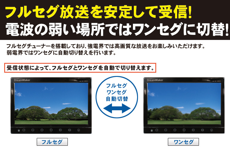 TV101B「10.1インチフルセグカーテレビ+シャークアンテナ」| DreamMaker