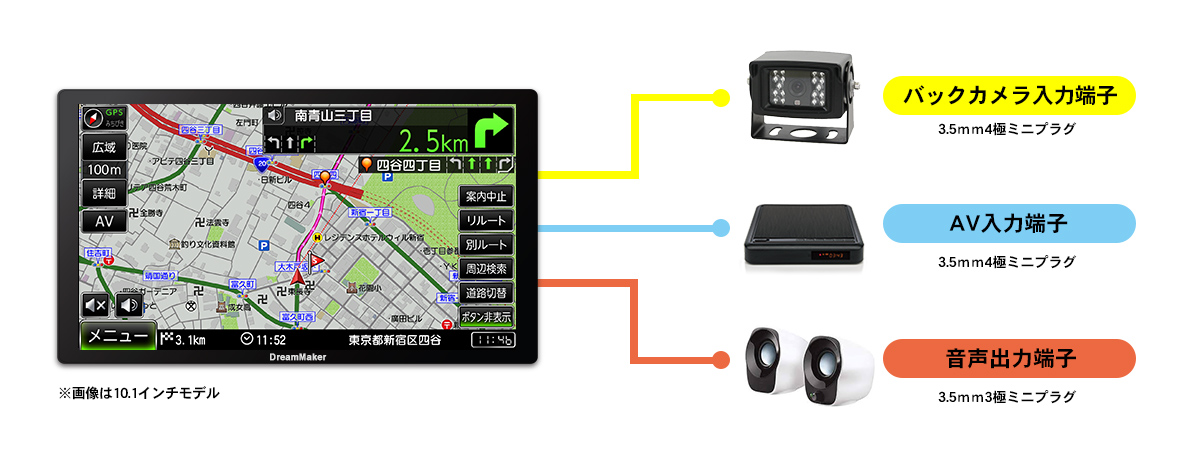 PN0906BT「製品紹介」 | DreamMaker（ドリームメーカー）