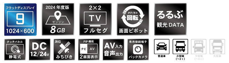 PN0907A-BOX「製品紹介」 | DreamMaker ドリームメーカー