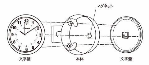 DULTON ONLINE SHOP | DOUBLE FACE CLOCK 170D BLACK(BLACK