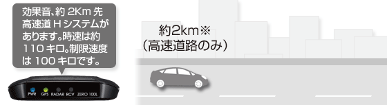 ドライビング・セーフティ・センサー ZERO 100L | COMTEC 株式会社
