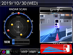 ドライビング・セーフティ・センサー ZERO 307LV | COMTEC 株式会社