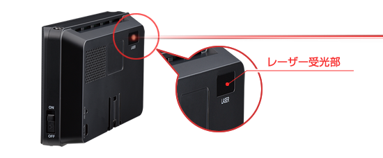 ドライビング・セーフティ・センサー ZERO 608LV | COMTEC 株式会社