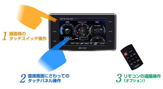 ドライビング・セーフティ・センサー ZERO 706V | COMTEC 株式会社