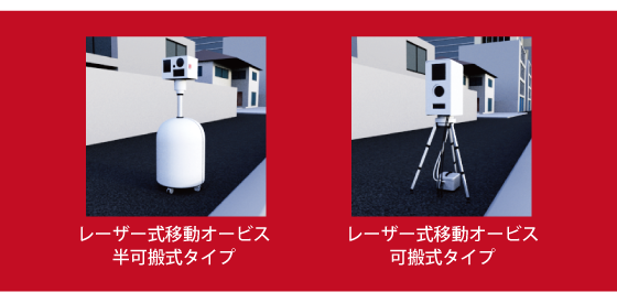 ドライビング・セーフティ・センサー ZERO 709LV | COMTEC 株式会社