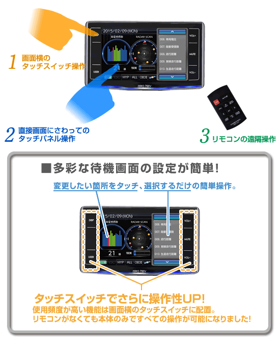 ドライビング・セーフティ・センサー ZERO 700V | COMTEC 株式会社