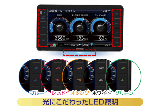 ドライビング・セーフティ・センサー ZERO 803V | COMTEC 株式会社