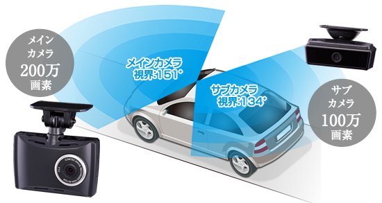 ドライブレコーダー HDR-951GW | COMTEC 株式会社コムテック