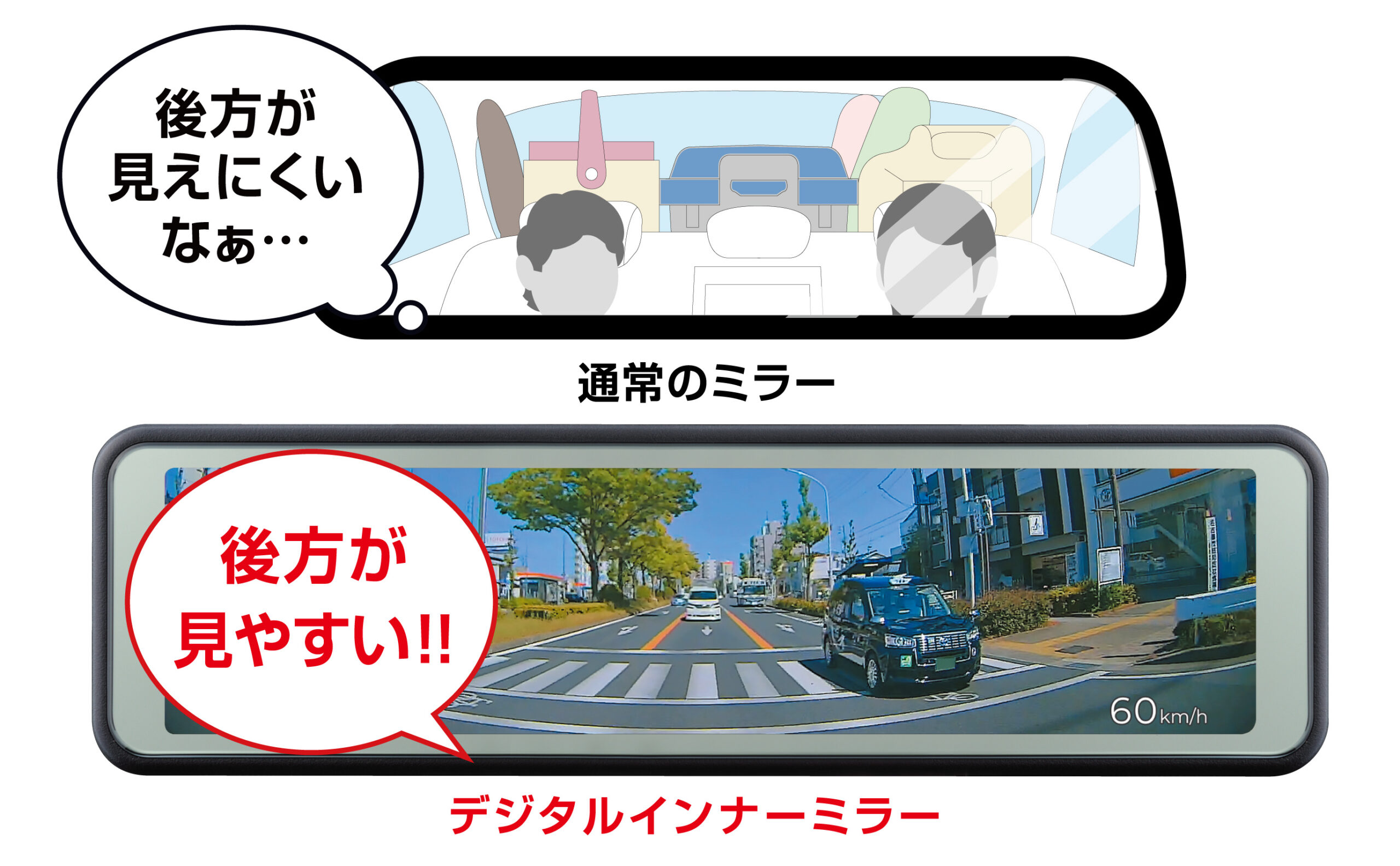 ドライブレコーダー ZDR048 | COMTEC 株式会社コムテック | COMTEC