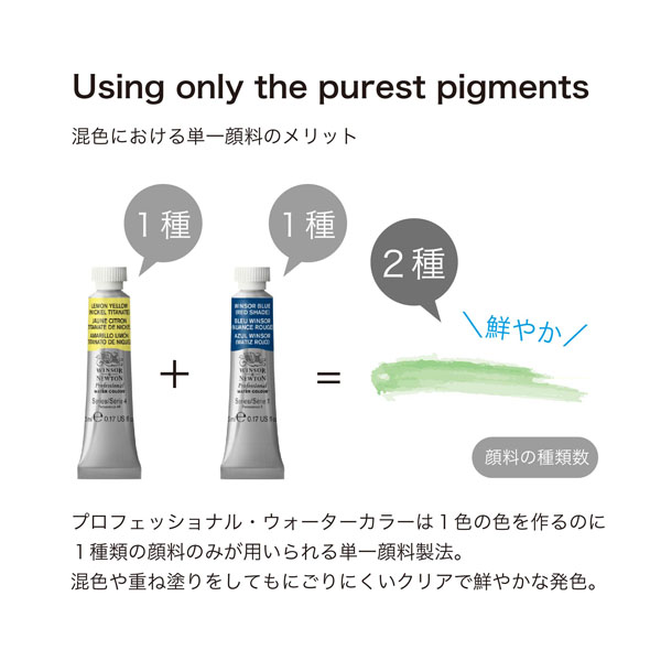 画材の専門店］e-画材.com ウィンザー＆ニュートン水彩絵具セット 18