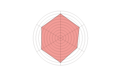 ブレーキパッド「MX72 PLUS」 | エンドレス公式ウェブサイト【ENDLESS】