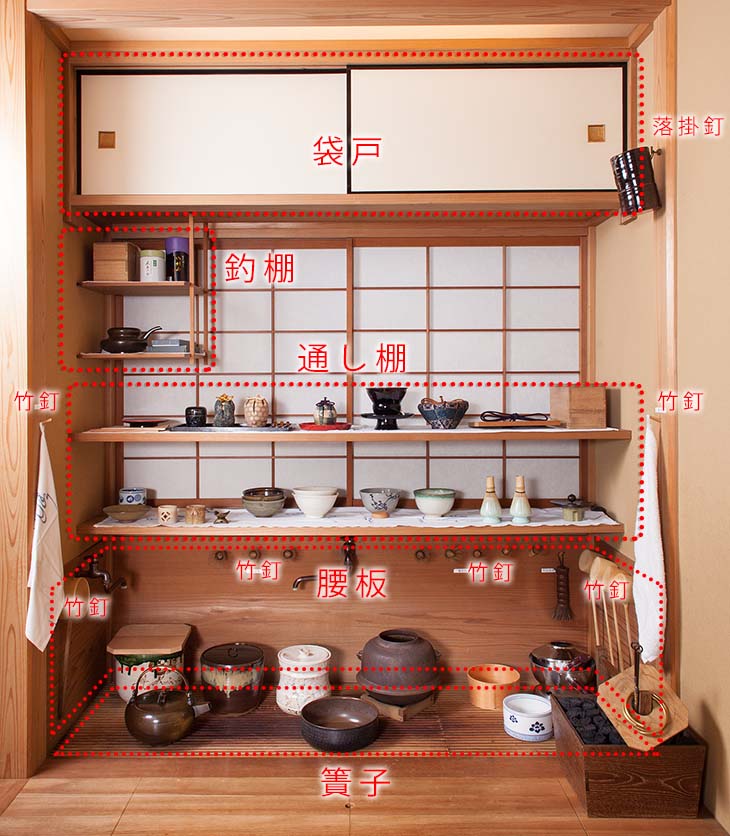 水屋特集 – 茶道情報提サイト「遠州WEBマガジン」