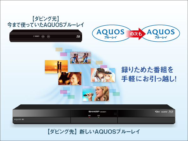 シャープ 2B-C20GW1 2TB HDD内蔵ブルーレイレコーダー AQUOS