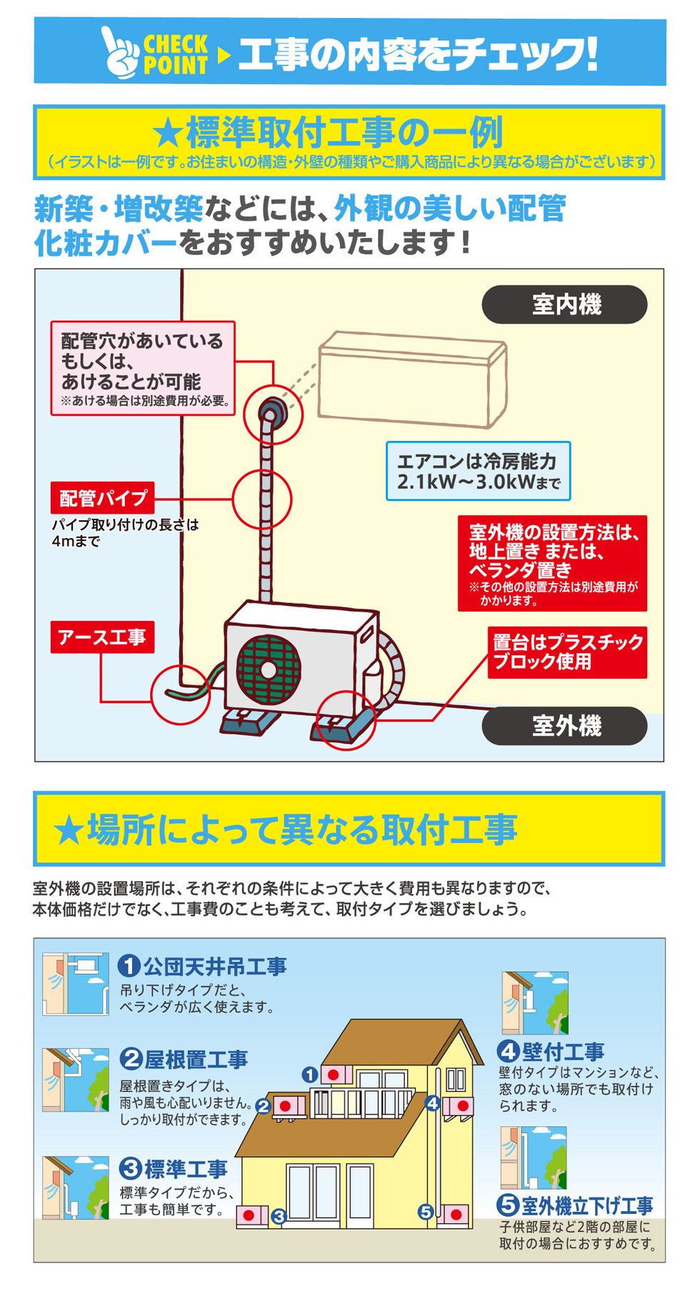日立 RASJT36RE4WS 12畳向け 自動お掃除付き 冷暖房省エネハイパワー