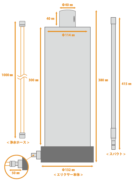 仕様・取り付け方法（設置）について【浄水器エリクサーII】