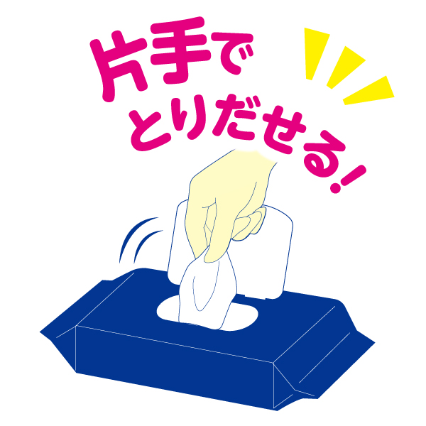 アテント 流せるおしりふき 無香料72枚 – エリエールオンラインショップ