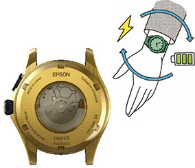 TRUME（トゥルーム）」に新機構「SWING GENERATOR」搭載モデル登場