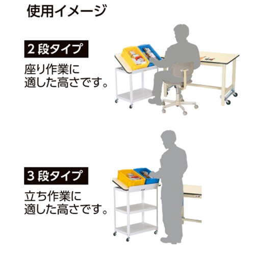 EA956KC-2｜600x400x851mm 作業台(傾斜天板付)のページ -