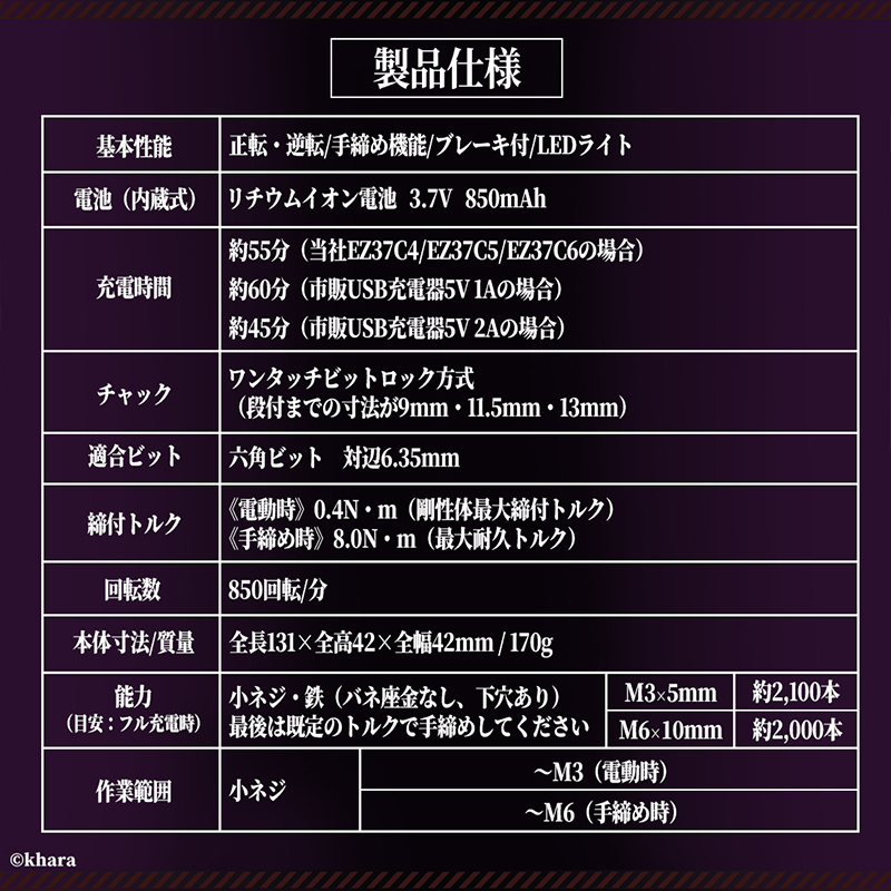 Panasonic × EVANGELION】30周年記念コラボ 充電ミニドライバー(初号機