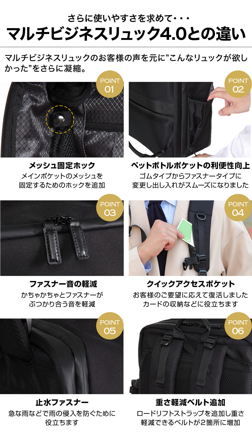 Evoon マルチビジネスリュック5.0・容量25L～拡張時35L【送料無料・3