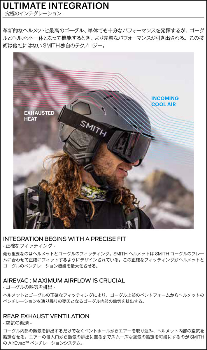 NEW 25-26 SMITH ヘルメット スミス Accel アクセル [MIPS US FIT